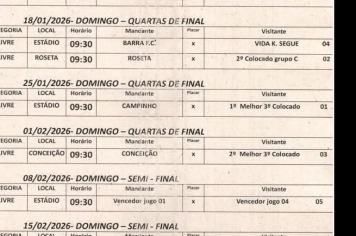 Campeonato Municipal Varzeano entra na fase final e retorna neste domingo em Paraguaçu Paulista