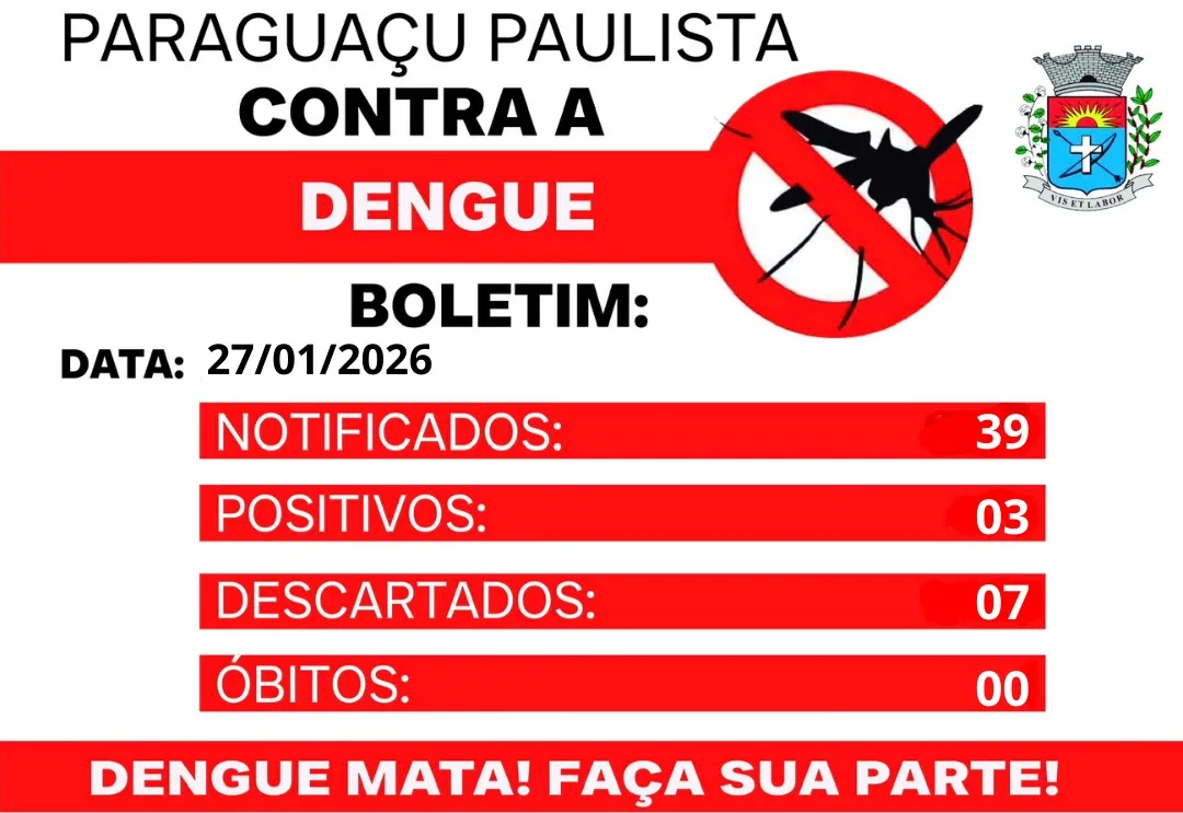 Secretaria de Saúde atualiza boletim de casos de dengue no município