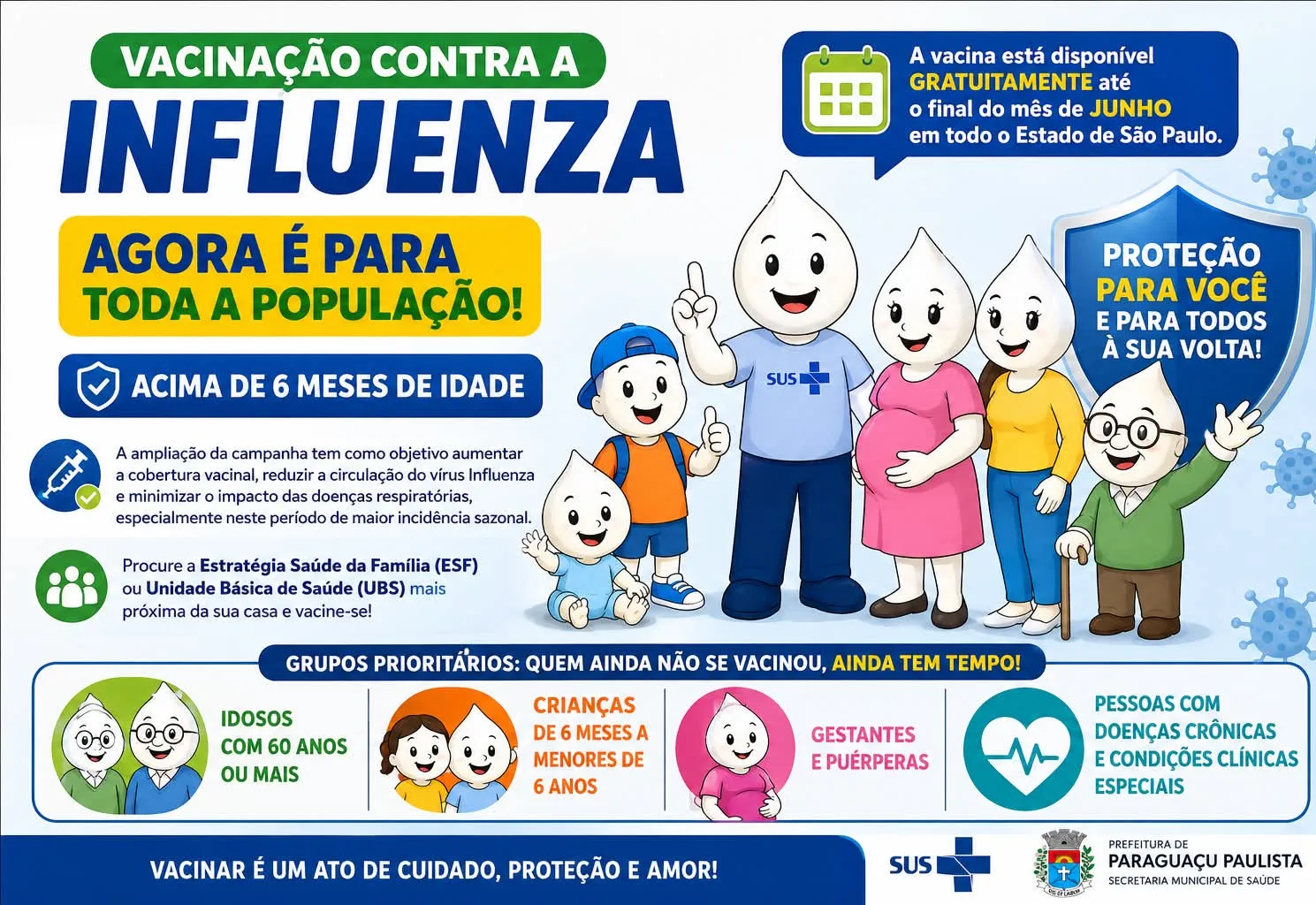 Vacinação contra Gripe é ampliada para toda a população com mais de seis meses de idade