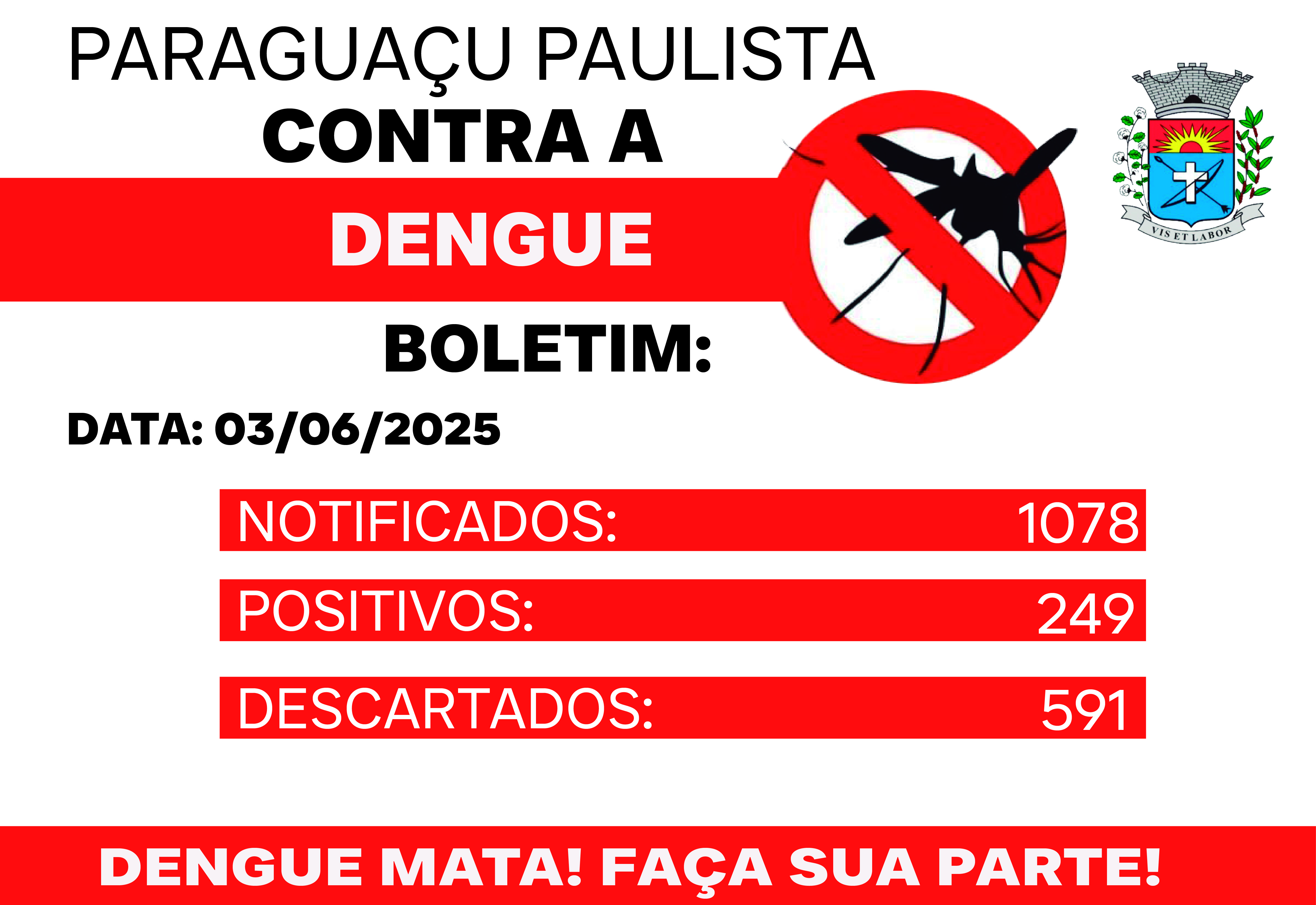 Paraguaçu Paulista divulga primeiro boletim da Dengue de junho de 2025