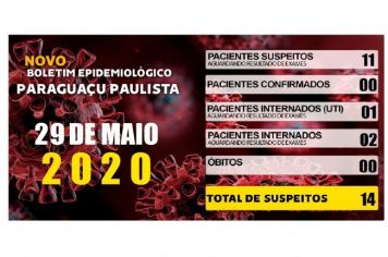 Boletim Epidemiológico do dia 29 de maio