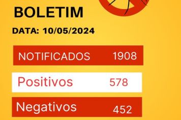 Saúde Municipal divulga boletim sobre casos de Dengue em Paraguaçu