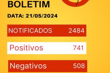 Boletim atualizado sobre a dengue em Paraguaçu Paulista