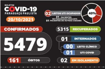 Boletim Covid passará a ser semanal
