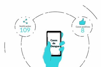 ALERTA – Com oito casos positivos e mais de 100 notificações, Paraguaçu Paulista pode viver epidemia de dengue