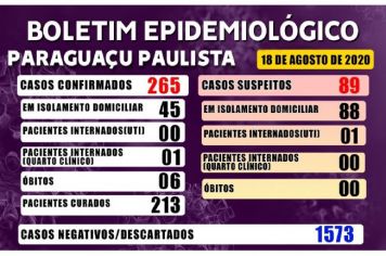 Boletim Epidemiológico desta terça-feira, 18