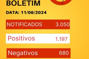 Você já combateu o mosquito da dengue hoje?