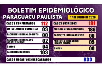 Boletim Epidemiológico desta sexta, 17