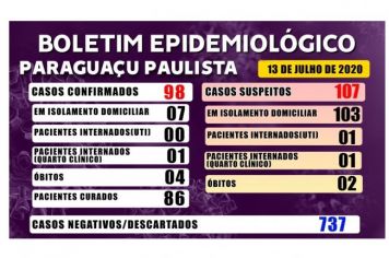 Boletim Epidemiológico desta segunda, 13