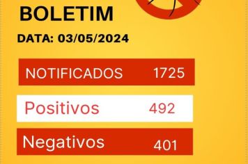 Mesmo com ações constantes de combate a dengue, casos aumentam em Paraguaçu; população precisa colaborar