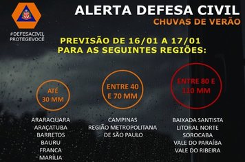 Defesa Civil alerta para risco meteorológico a partir de hoje