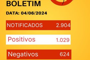 Paraguaçu divulga boletim epidemiológico 