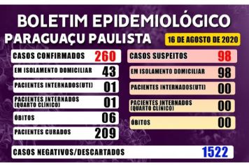Boletim Epidemiológico deste domingo, 16