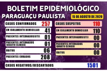 Boletim Epidemiológico deste sábado, 15