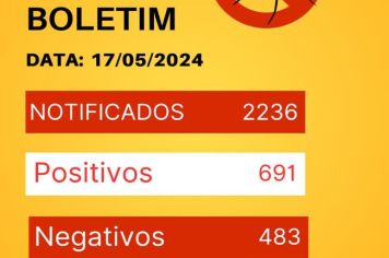 Boletim epidemiológico da semana