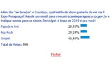 Pesquisa sobre shows da Expo segue até o dia 25 e estilo Gospel lidera a preferência