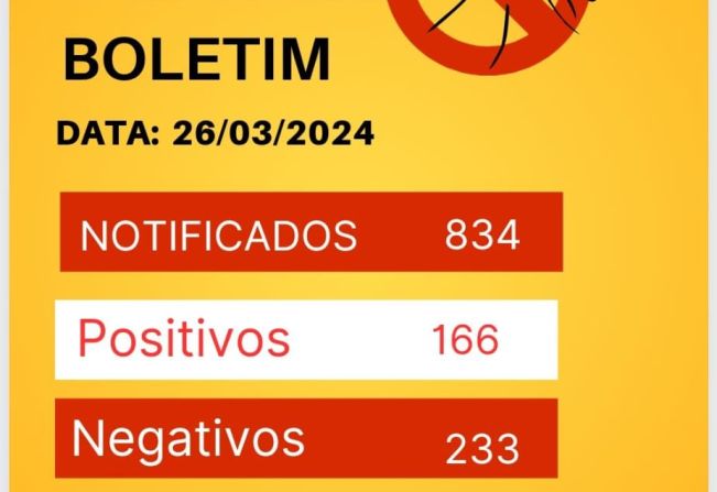 Agentes seguem em ação de combate a dengue em Paraguaçu Paulista