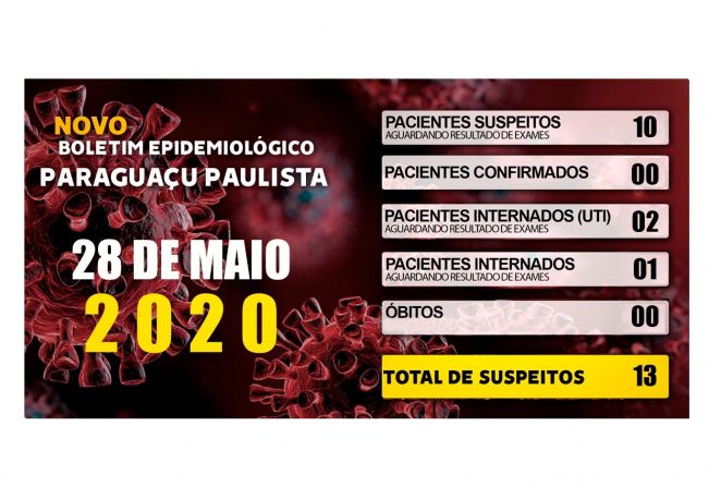 Boletim Epidemiológico do dia 28 de maio