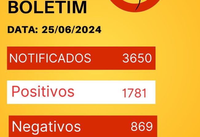 Para eliminar a dengue cada um deve fazer a sua parte