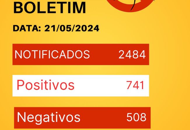 Boletim atualizado sobre a dengue em Paraguaçu Paulista