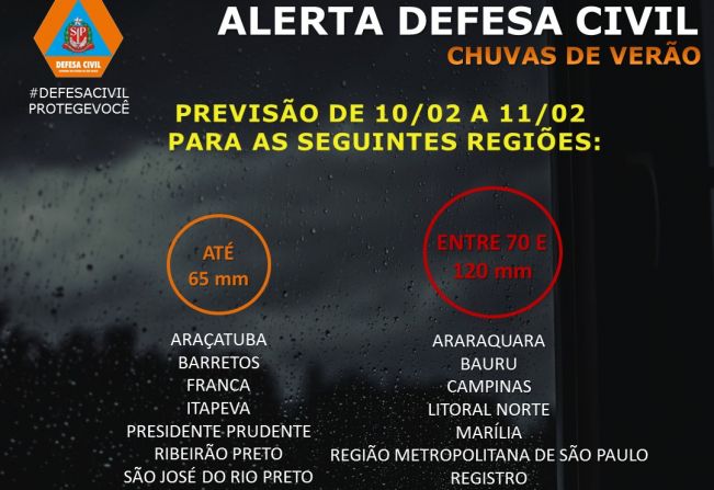 Poderá chover mais de 70 mm entre segunda e terça em Paraguaçu