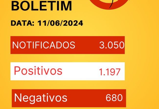 Você já combateu o mosquito da dengue hoje?