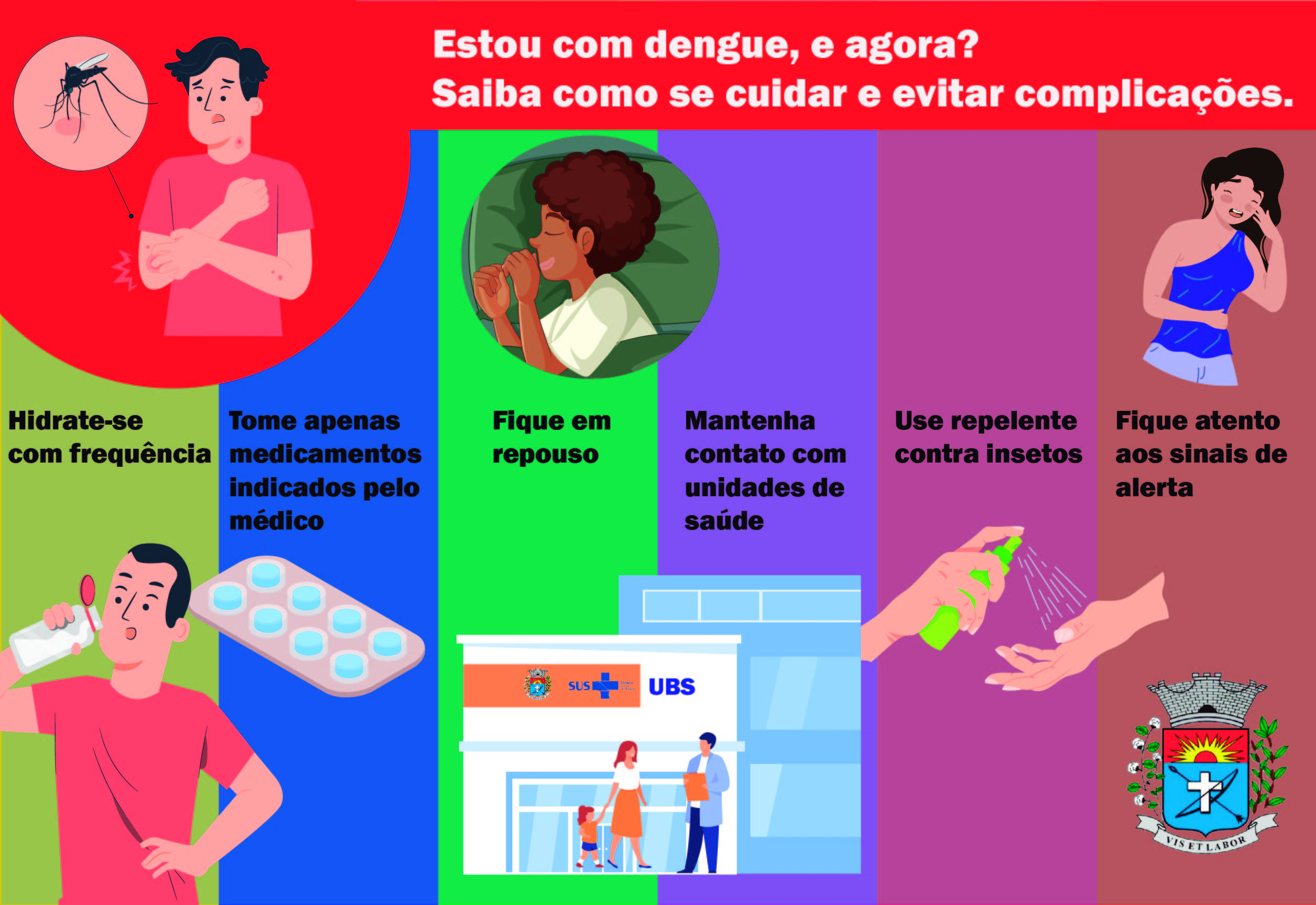 Estou com dengue, e agora? Saiba como se cuidar e evitar complicações