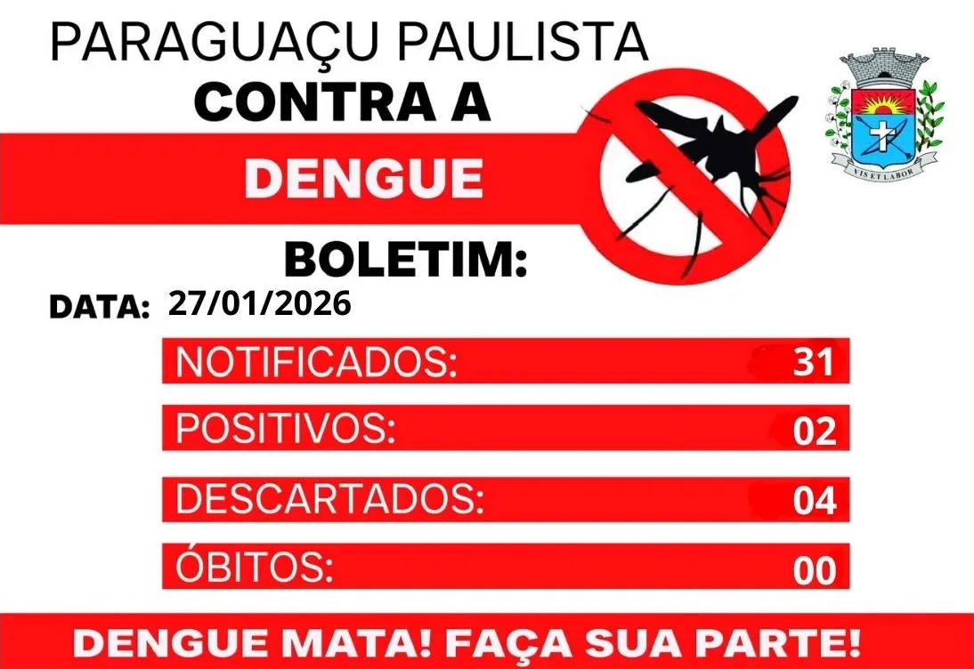 Paraguaçu Paulista registra dois casos de Dengue em Janeiro