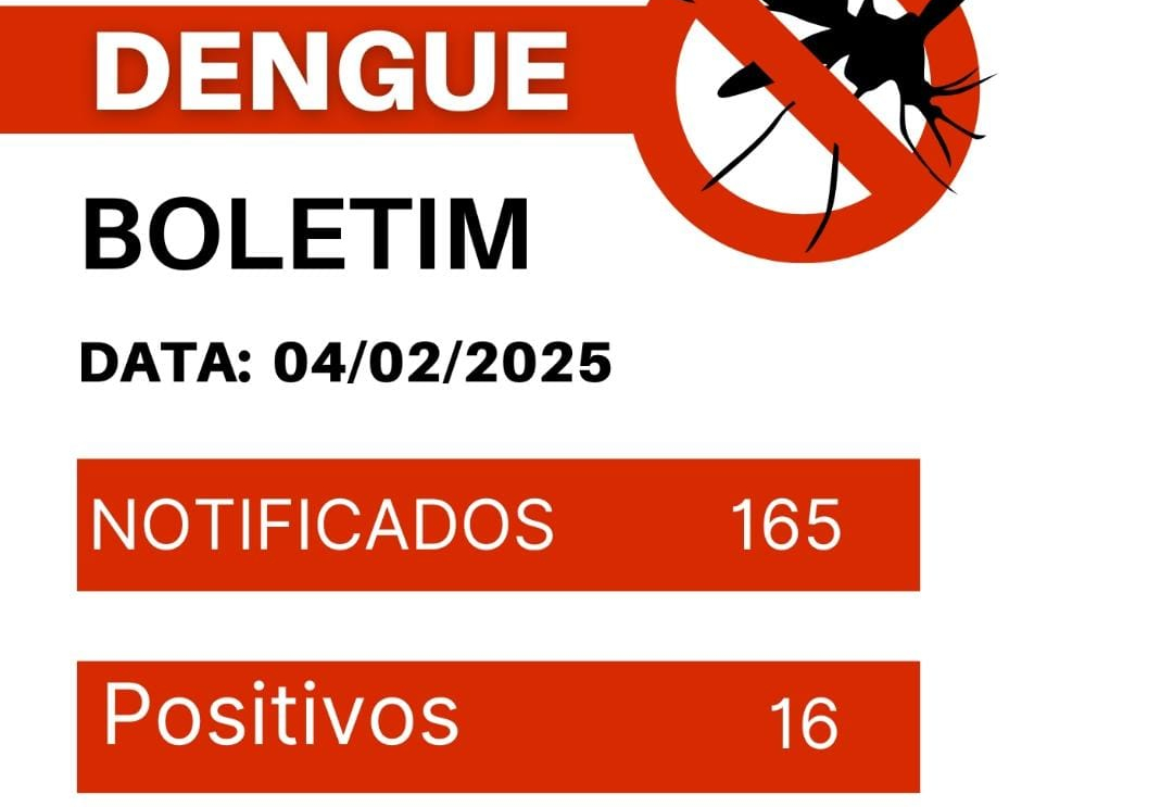Boletim: Paraguaçu Paulista registra 16 casos de dengue e 165 notificações