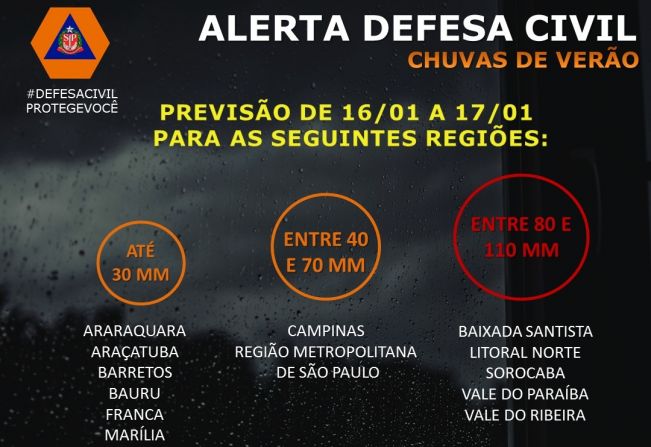 Defesa Civil alerta para risco meteorológico a partir de hoje
