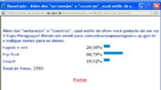 Pesquisa da Expo fecha com preferência para o Pop/Rock. Enquete agora é sobre os shows da Festa das Nações